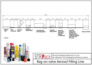 Wholesale Reduced Spray Noise Bottle Filling Line Bag On Valve Aerosol Filling Line from china suppliers