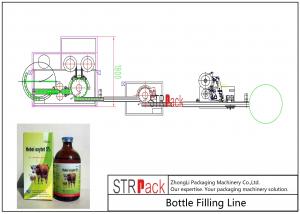 Wholesale Veterinary Medicine Liquid Bottle Filling Line / Bottle Liquid Filling Machine Line from china suppliers