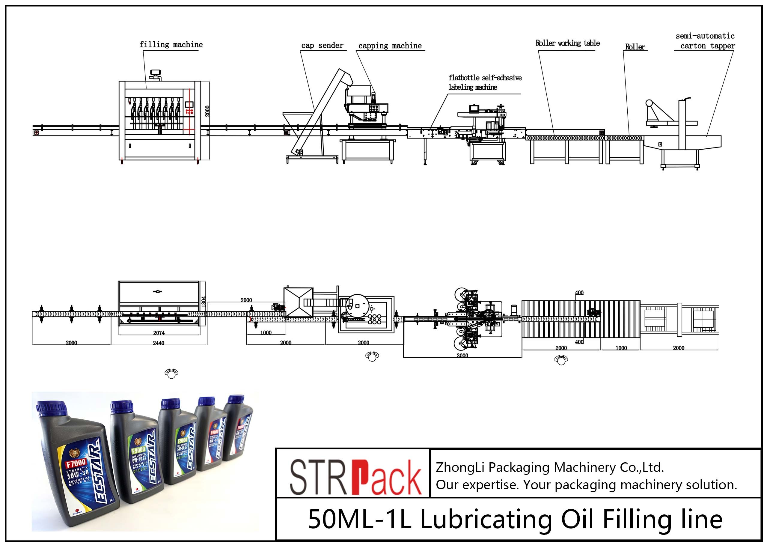 Wholesale Automatic 50ML-1L Lubricating Oil Filling Line CE Certification from china suppliers