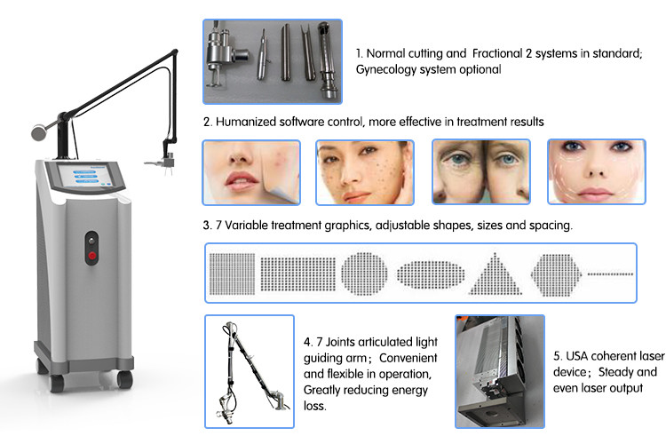 Wholesale 2016 Vaginal Rejuvenation Laser / Co2 Laser machine / Fractional Laser equipment from china suppliers