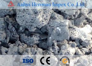 Wholesale SGS Titanium Non Ferrous Material For Metallurgy from china suppliers