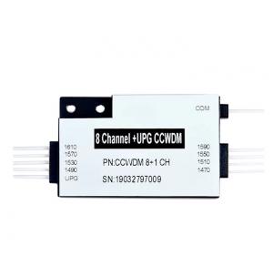 Wholesale High Channel Isolation Compact Mini WDM Module , Cwdm Mux Demux Module from china suppliers