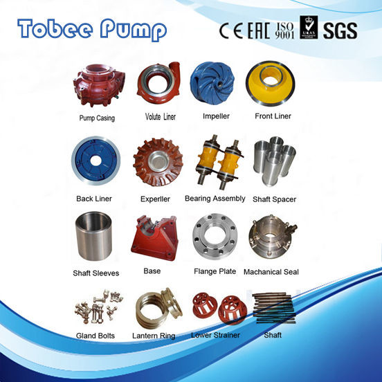 Wholesale China Spare Parts for Slurry Pumps from china suppliers