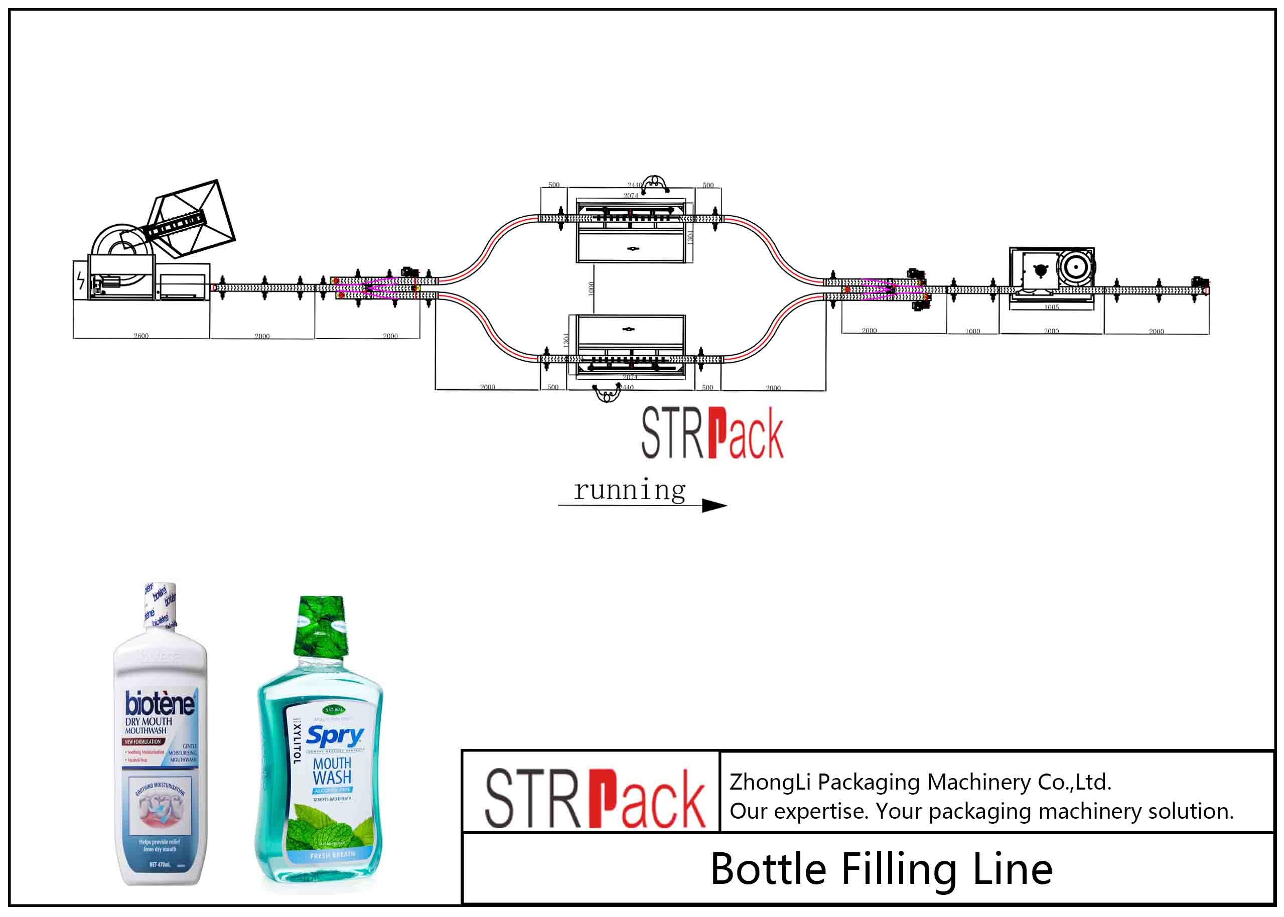 Buy cheap Mouthwash Packaging Line With Bottle Unscramble,Filling Machine,Capping Machine from wholesalers