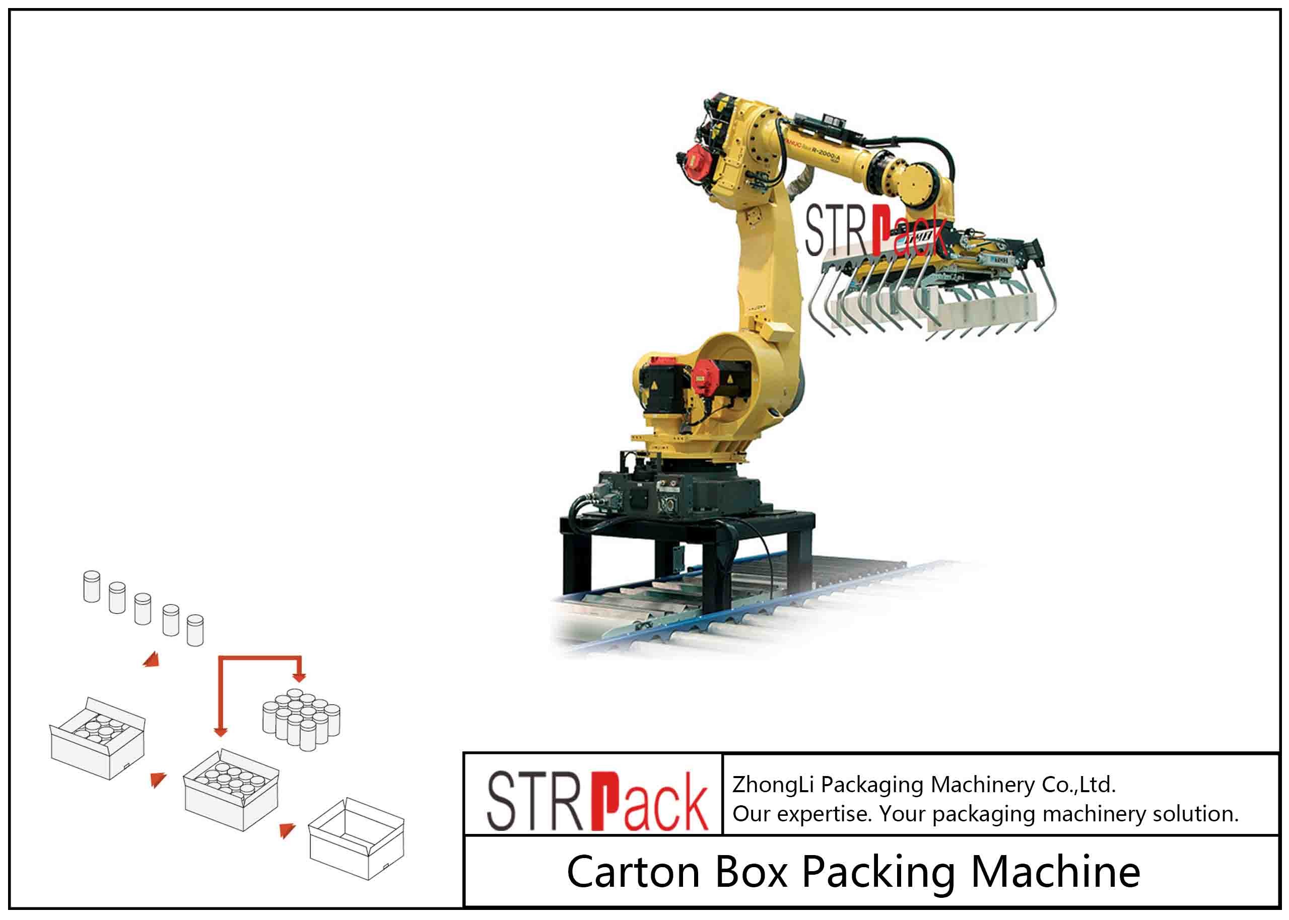 Wholesale Automatic Carton Robot Palletising System For Industry Food Chemistry Stacking from china suppliers