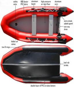 Wholesale CE Certified Inflatable boat,hypalon from china suppliers