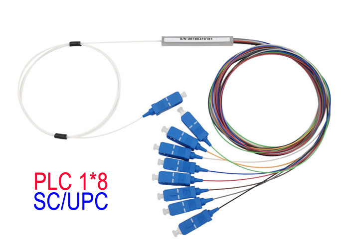 Wholesale UPC Fiber Optic PLC Splitter Mini Module 1650 Operting Wavelength Max from china suppliers