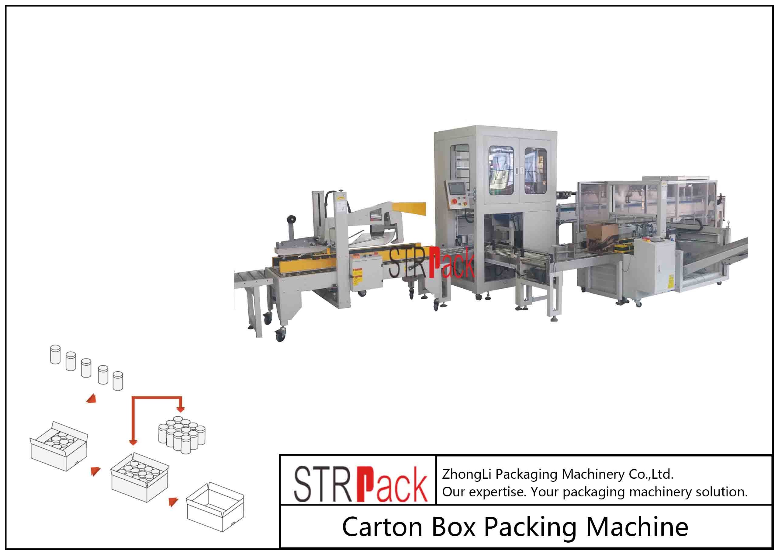 Wholesale Automatic Industrial Carton Box Packing Machine Large Capacity For Bottle / Can from china suppliers
