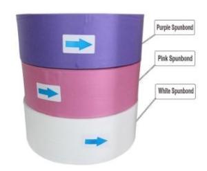 Wholesale High Quality Waterproof 25g Nonwoven Fabric Roll from china suppliers