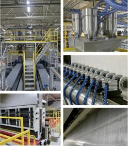 Wholesale 1600mm Ssmms/Smmss Nonwoven Fabric Textile Machine Plant and Non Woven Face Mask Making Machine for Sanitary/medical from china suppliers