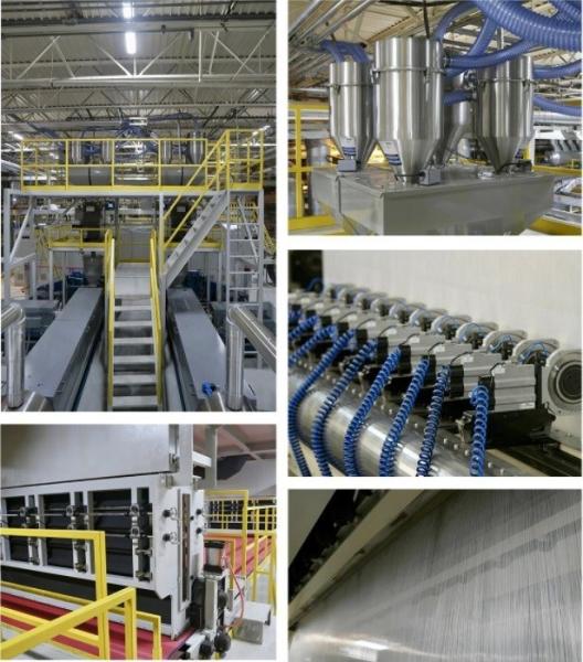 1600mm Ssmms/Smmss Nonwoven Fabric Textile Machine Plant and Non Woven Face Mask