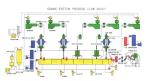 Hygiene Products Great Filtration Performance Bfe 95 3200mm Ssmms Smmss Nonwoven
