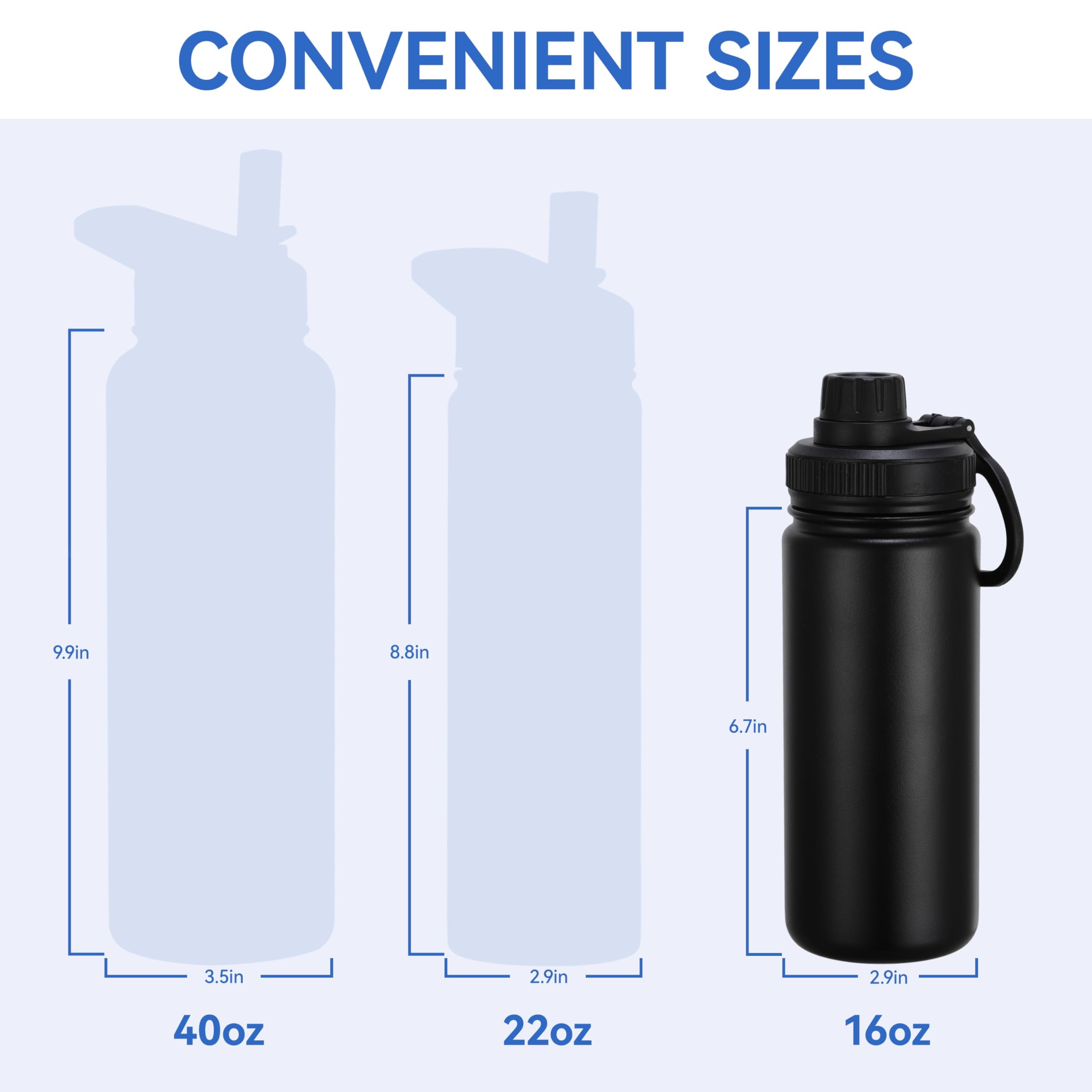 18oz 22oz 24oz 32oz 40oz Water Bottle Replacement Rubber Seal Part For Spout Lid