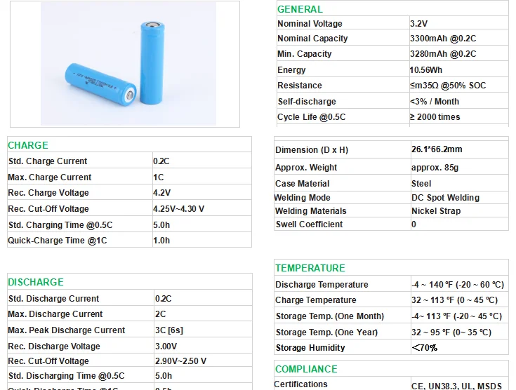 LFP 26650 Lifepo4 Cylindrical Lithium Ion Battery Pack Rechargeable 3.2V 3.4Ah