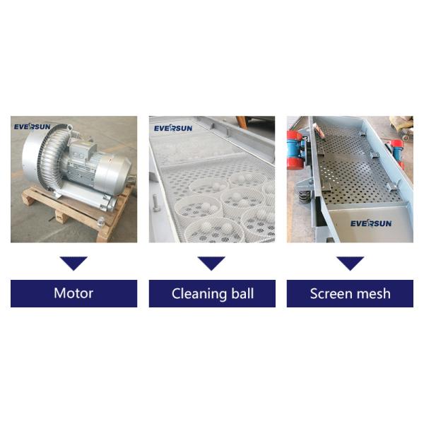 Linear Vibrating Screen providing continuous screening and material stratification with stable and operation performance