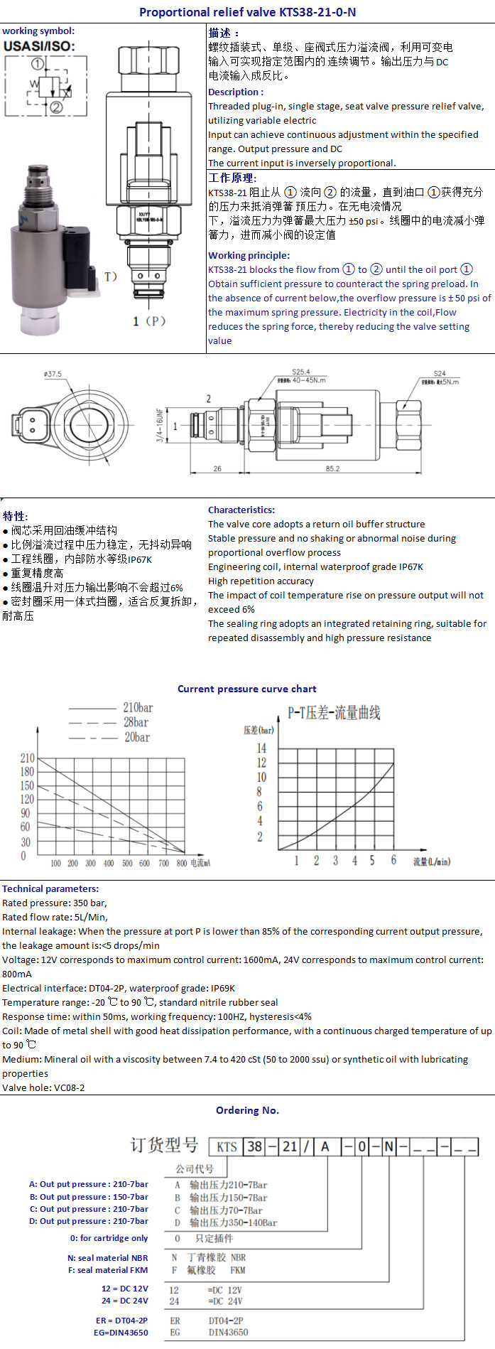 Customized Proportional Solenoid Valve Hydraulic Solenoid Relief Valve