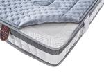 Detachable Medium Spring Mattress