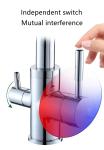 Dual Handle Torneira Da Cozinha Brass Mixer Kitchen Faucet Llave Griferia Para
