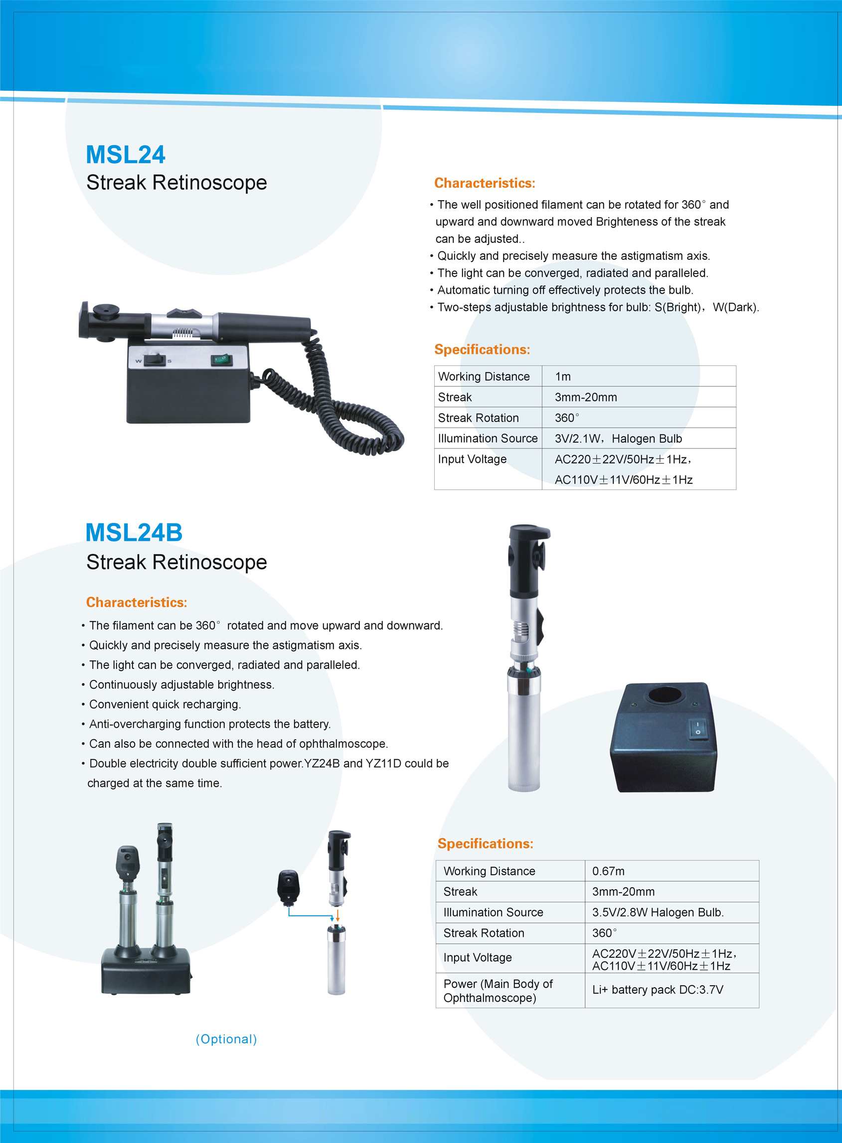 Factory Price Chargeable Binocular Indirect Ophthalmoscope / Brightness Adjustable Binocular Indirect Ophthalmoscope