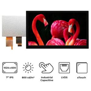 Wholesale RVT70HSLNWCA0 from china suppliers