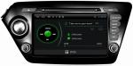 Ouchuangbo Android 4.0 Car DVD Player for Kia K2 /Rio 2011 S150 Stereo Radio BT