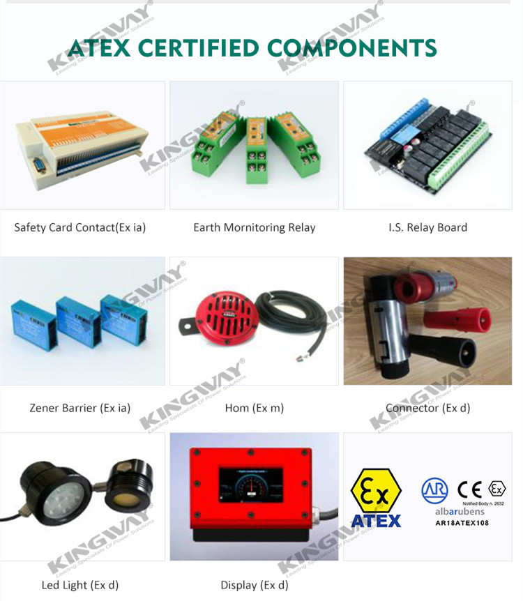 3phase DNVGL 2.7-1 skid frame ATEX certification 120kw 150kva onshore offshore platform zone 2 air compressors manufacturer