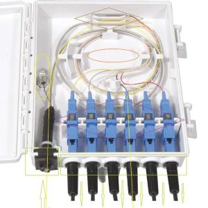 Wholesale Water - Proof 6 Channel Splitter Box No Anti - UV , No Inflaming Retarding from china suppliers