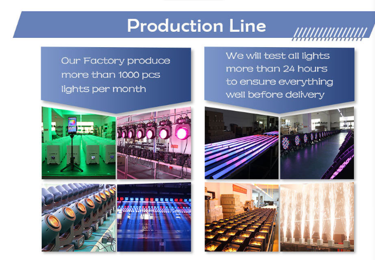 RGBW Rgb Pl Moving Head Light IP33 Ra80 For DJ Disco Night Club Event Stage