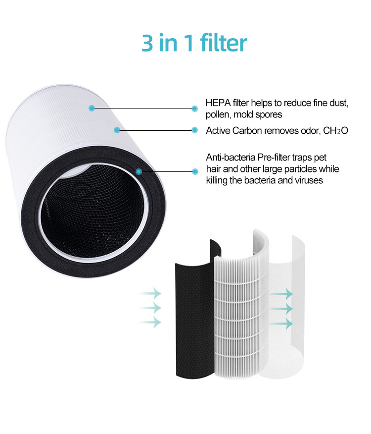 400M3/H Household Hepa Air Filters Purifiers Cleaner UV Negative Ions 3In1 Desktop