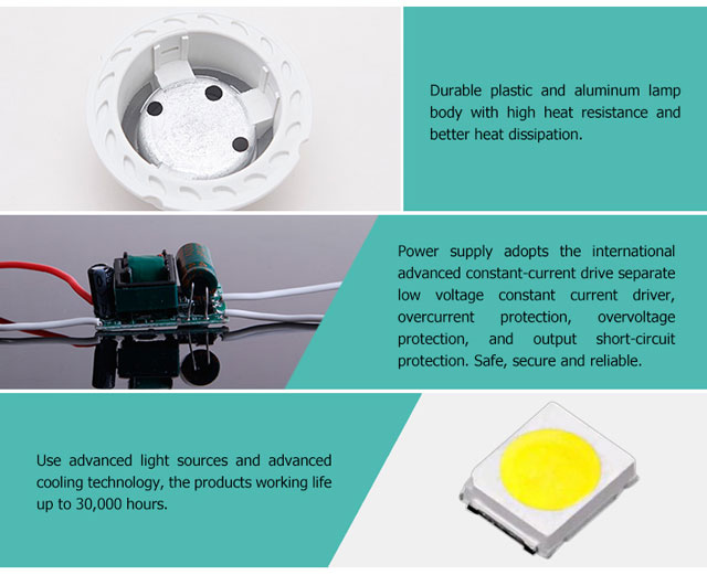 High bright 5w GU10 spot light factory