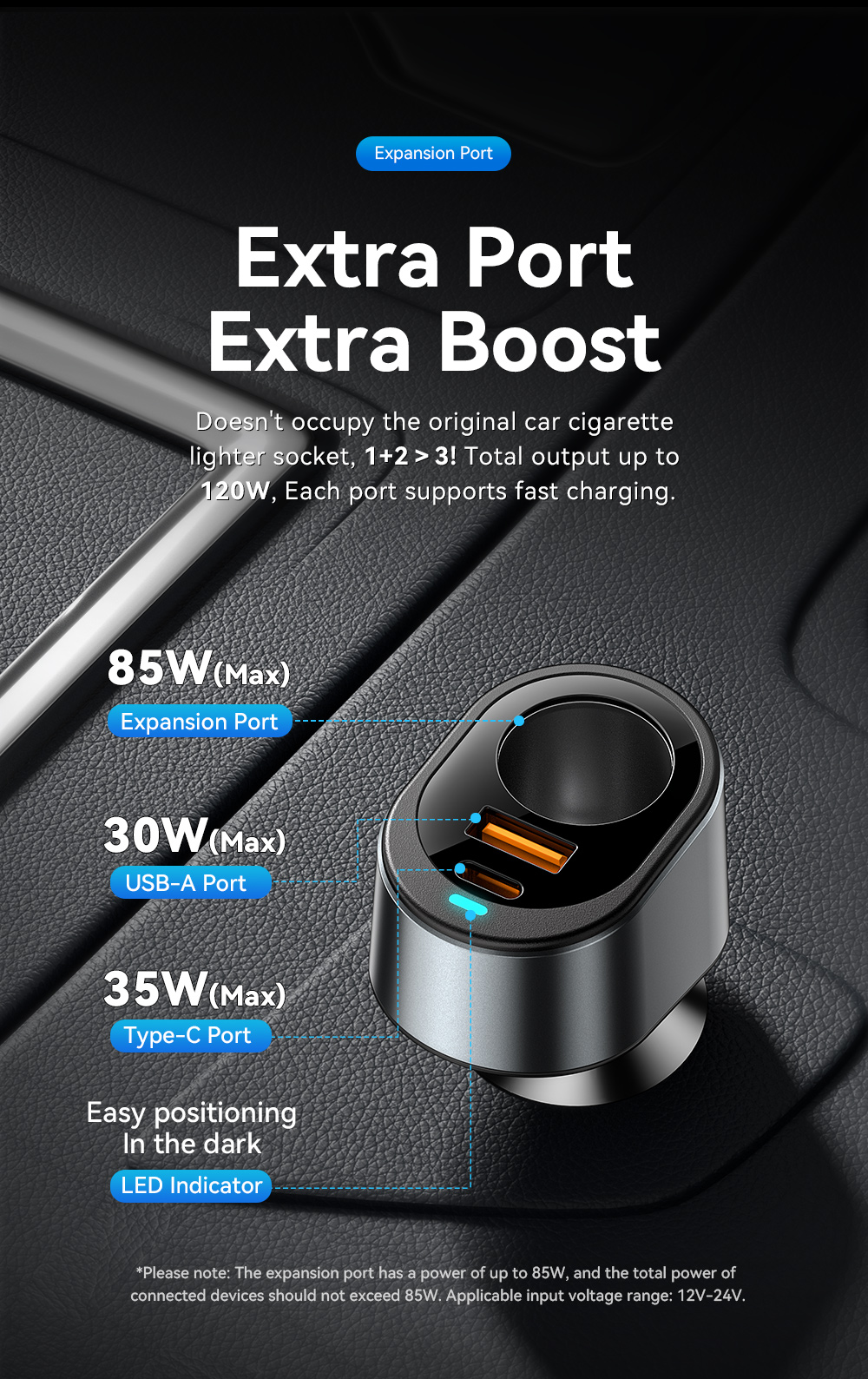 ESSAGER F755 Series 120W Cigarette Lighter USB-A USB-C Car Charger Port