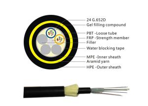Wholesale Light Weight Aerial Outdoor Fiber Optic Cable 24 core ADSS Singlemode from china suppliers