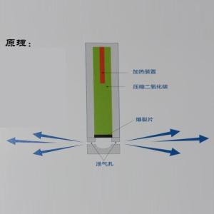 Wholesale CO2 Rock demolition Breaking System Expansion Cracking Rock Device Blasting Rock Drilling And demolition from china suppliers