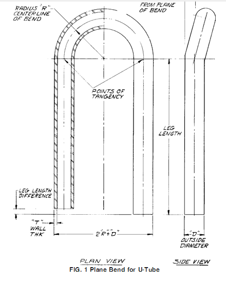 Welded Austenitic Stainless Steel Tube for Tubular Feed Water Heaters