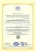 Hunan Wisdom Technology Co., Ltd. Certifications