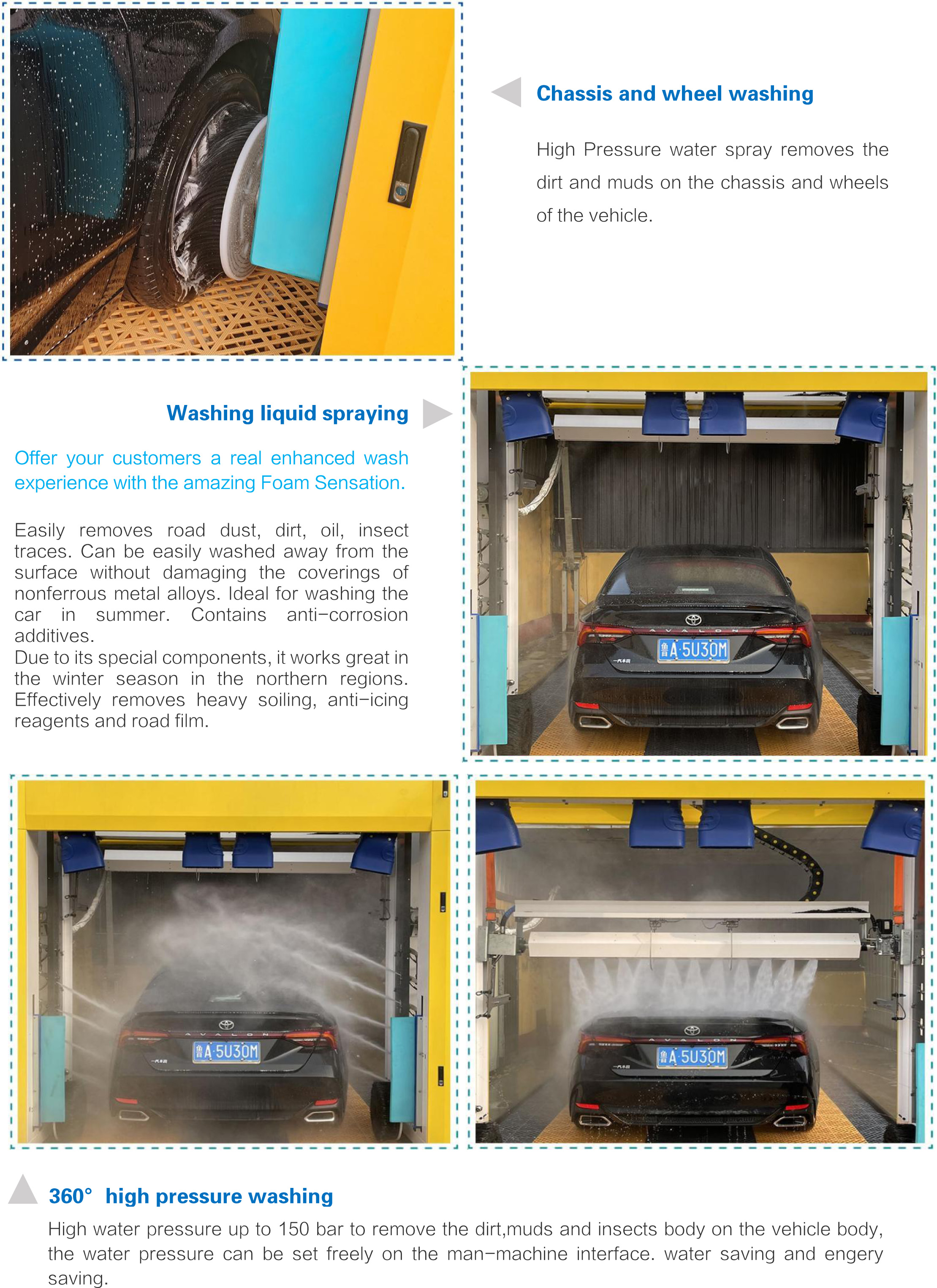 Matel Automatic Rollover Car Wash Machine With Drying System And Wheel Brushes 3500KG