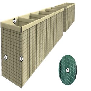 Wholesale Safety Flood Defence Barrier Welded Wire Mesh Bastion Wall 50mm*50mm from china suppliers