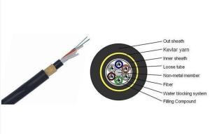 Wholesale Outdoor Rated Fiber Optic Cable ADSS Light Weight double jacket Non-metal cable for Power Telecommunication from china suppliers