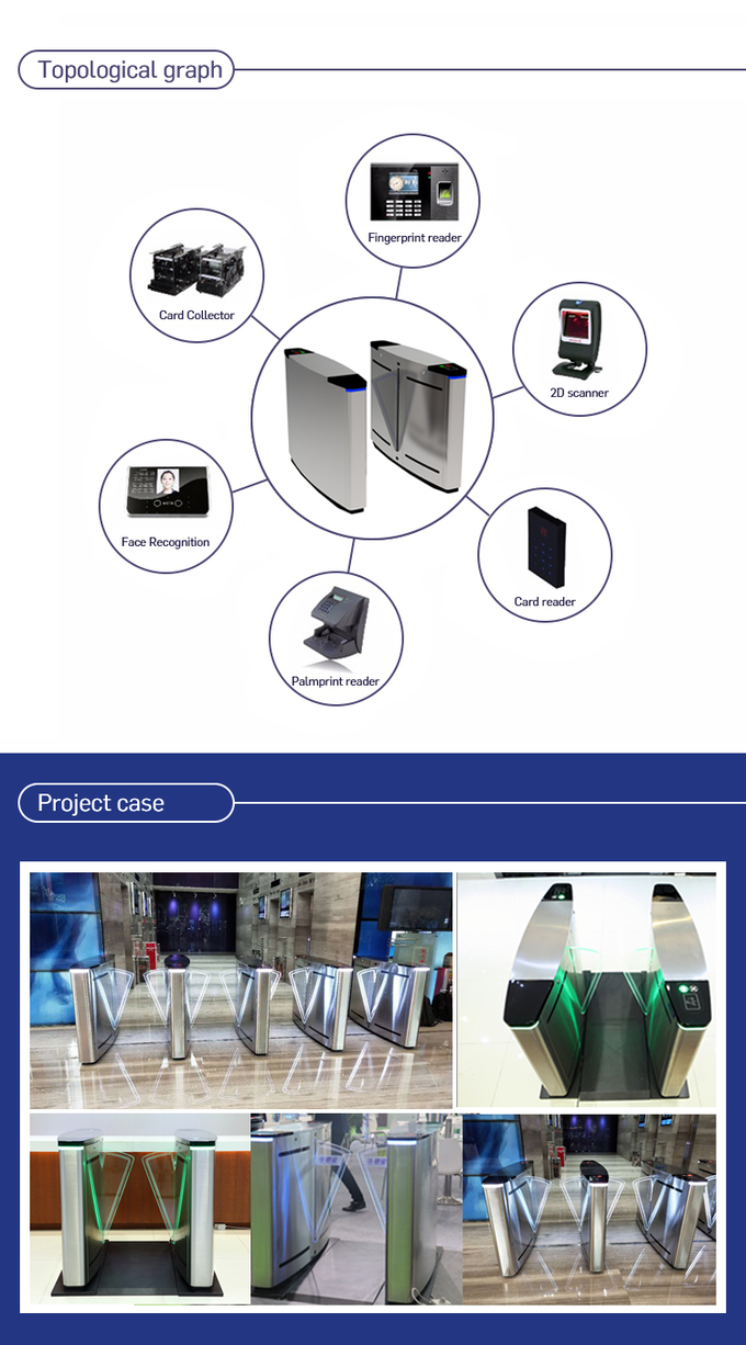 Intelligent Access Control Flap Barrier System / Pedestrian Barrier Gate 1
