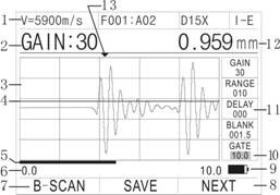 Unique Multiple Wave Check Method TG5500DL Series Ultrasonic Thickness Gauge