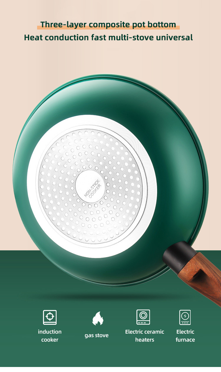 Good Quality Multicolor Aluminum 22/24/26/28 Cm Induction Cookware Skillet Non Stick Fry Pans