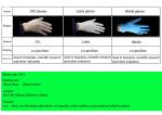 Non slip Permanent Makeup Operating Sterile Tattoo Accessories Disposable Latex