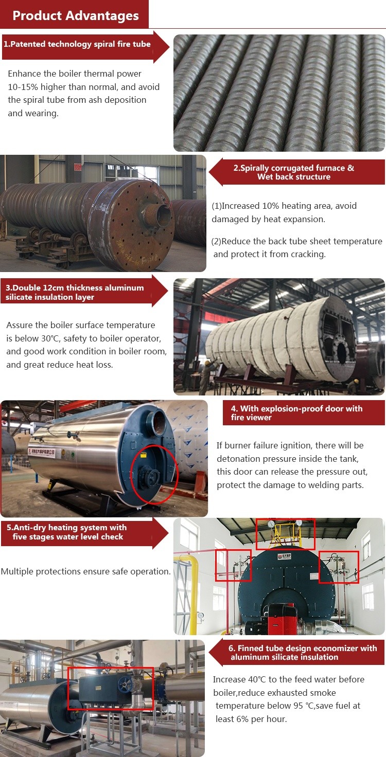 Industrial Steam Boiler Machine 1 Ton 2 Ton 4 Ton 6 Ton 8 Ton 10 Ton 15 Ton 20 Ton