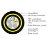 Buy cheap 12 Cores 80M Span ADSS Fiber Optic Cable With Aramid Yarn Strength Member from wholesalers