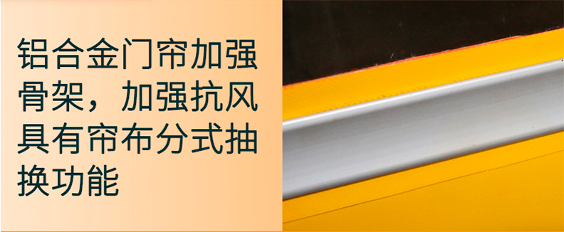 Blast Proof Fabric Garage Exterior Door Electric Fast Roller Shutter Door Explosion Proof