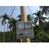 Buy cheap Three Phase Dual Tariff Prepaid Prepayment Meter LCD Display from wholesalers