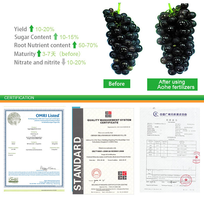 HCl Acid Amino Plus Foliar Fertilizer With Chlorine Great Water Solubility