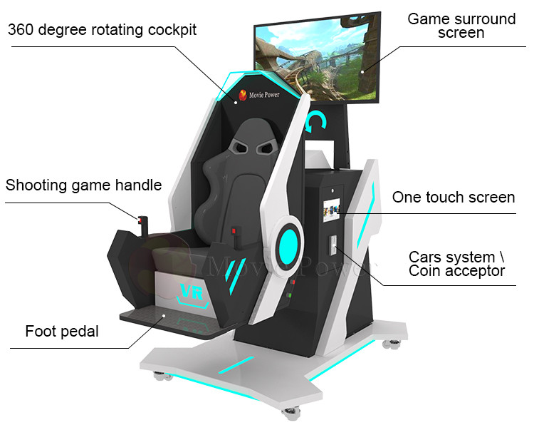 Indoor 1 Seat VR 360 Full Motion Flight Simulator SGS Standard