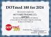 HK FY-MED TRADING CO., LIMITED Certifications