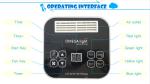 Led Light Skin Rejuvenation Machine Factory Price